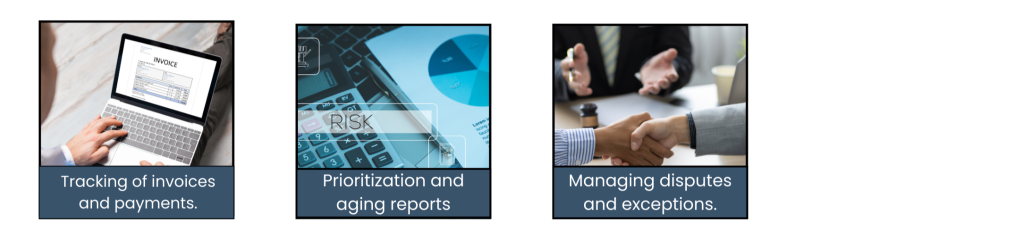 Key Systems in the Receivable Management Services
