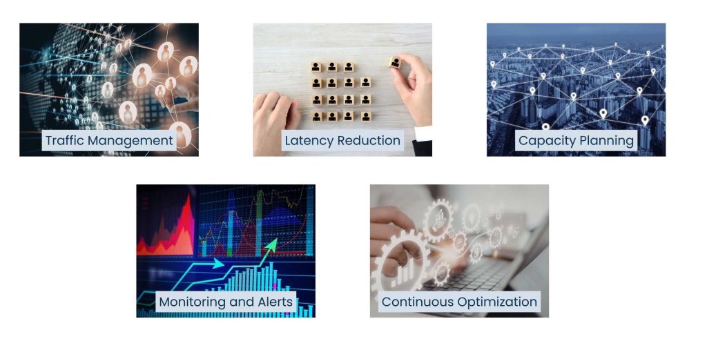 Network Infrastructure Services for Reliable IT Operations - Network Infrastructure Services and Performance Optimization