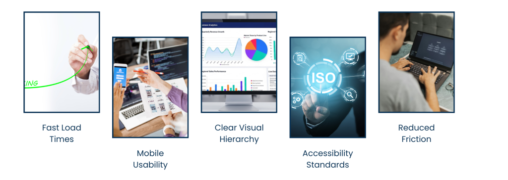 Performance, UX, and SEO Collaboration