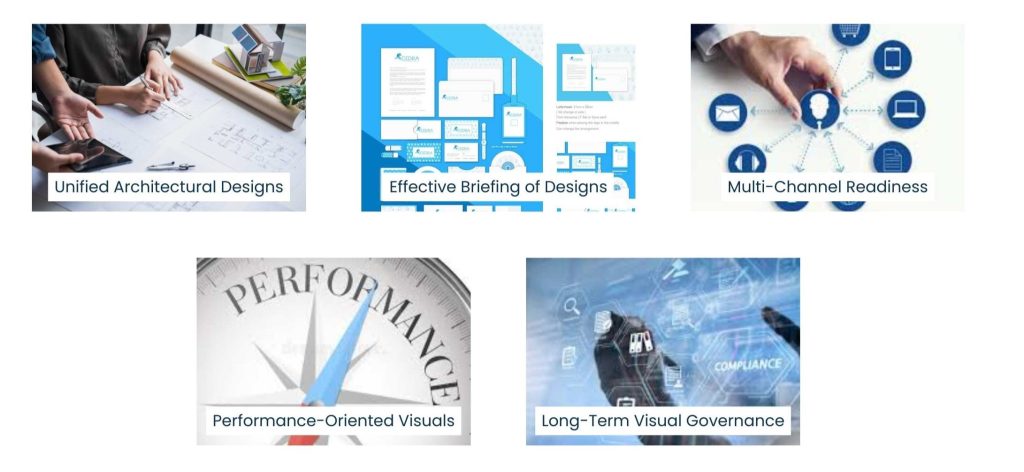 Online Graphic Design Services: Visual Consistency Without In-House Complexity - Scaling Online Graphic Design Services With Business Growth