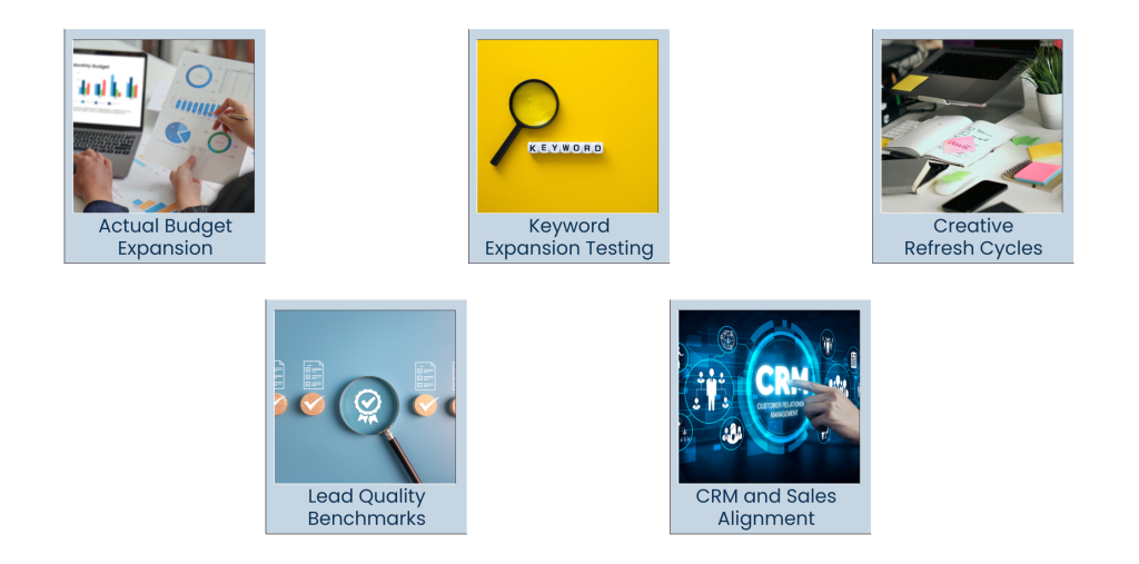 Scaling PPC B2B Lead Generation Without Losing Control