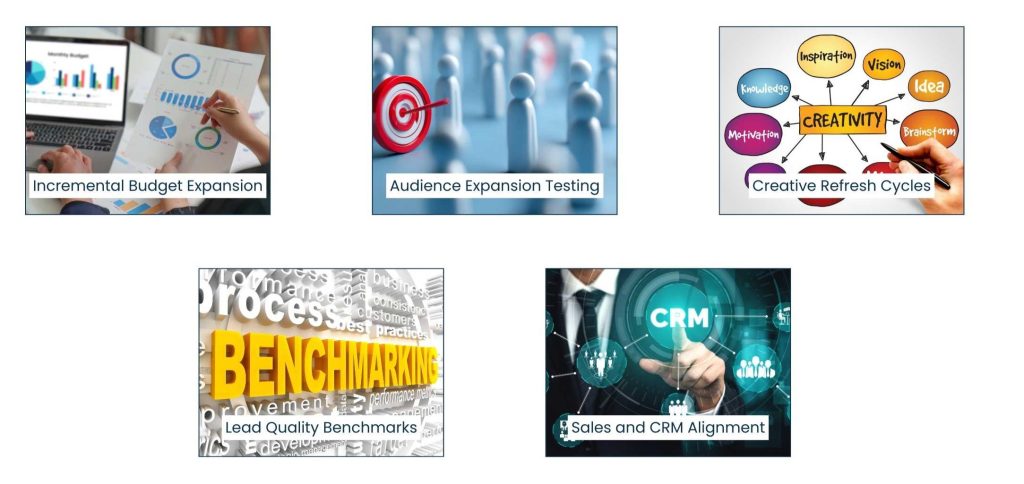 Social Media Lead Generation: Turning Engagement Into Qualified Demand - Scaling Social Media Lead Generation Without Losing Control