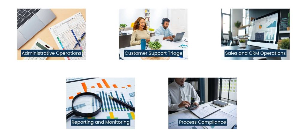 AI Powered Virtual Assistant for Smarter Business Operations - The Best Places to Use AI Powered Virtual Assistants