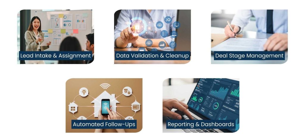 CRM Customer Management for Stronger Business Relationships - The major CRM Customer Management Processes that lead to efficiency
