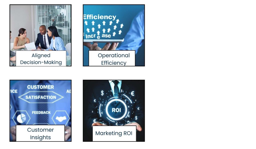 The way Data Analysis Service enhances the performance of a business