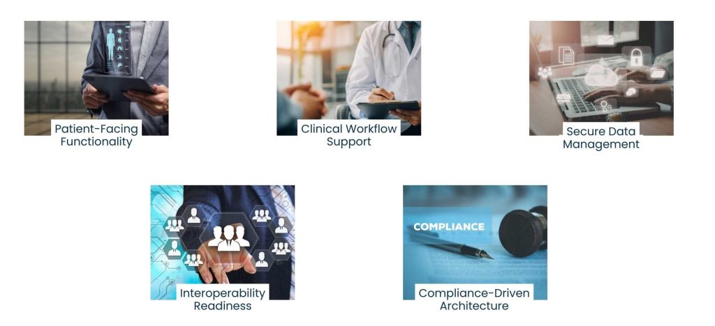 Healthcare App Development: Building Digital Care That Is Secure, Scalable, and Patient-Centric - What Healthcare App Development Actually Involves