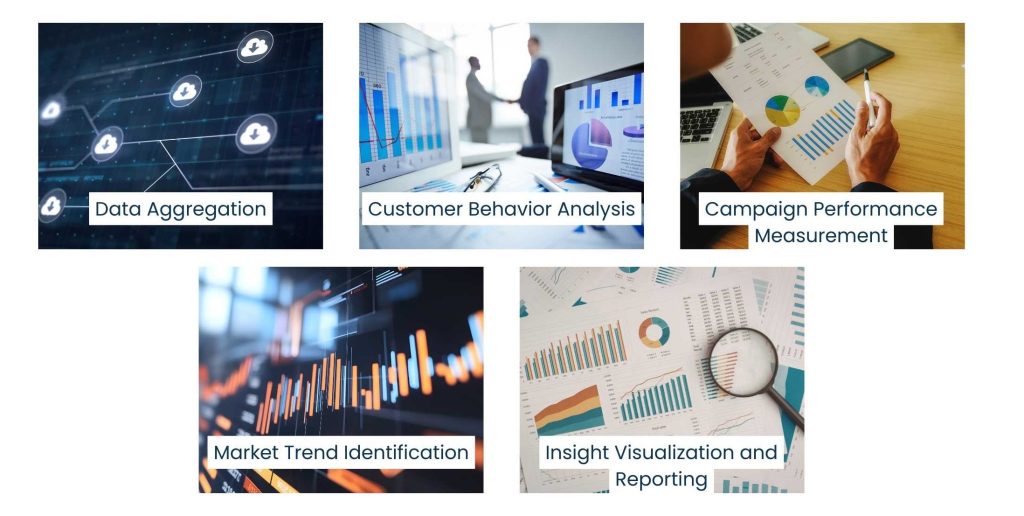 Marketing Intelligence Tools: Turning Data Into Competitive Advantage - What Marketing Intelligence Tools Actually Do