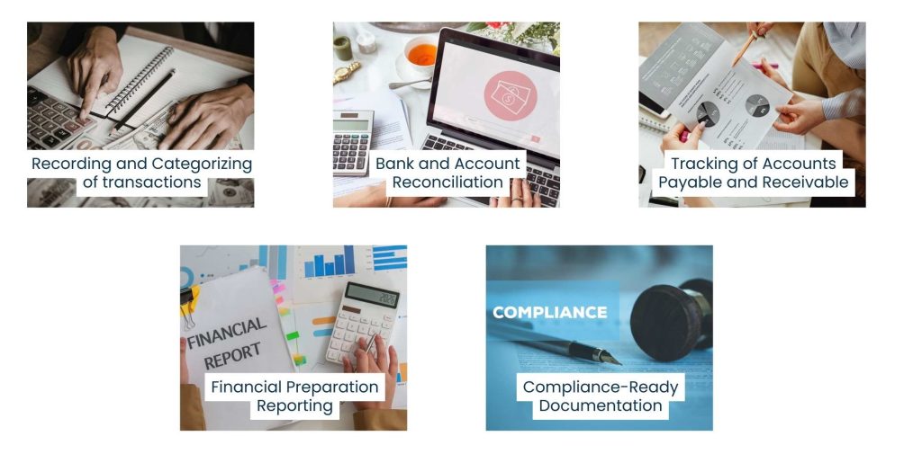 Outsourced Bookkeeping Services for Accurate Financial Control - What Outsourced Bookkeeping Services Actually Include