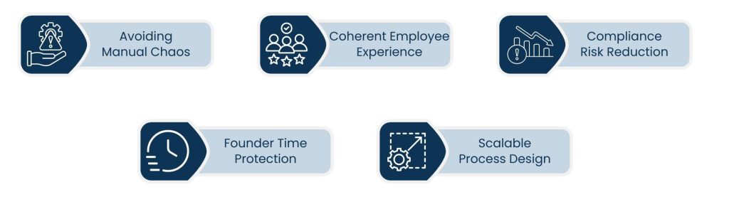 HR Software for Startups: Building People Operations That Scale With Growth - Why Startups Need HR Software Early, Not Later