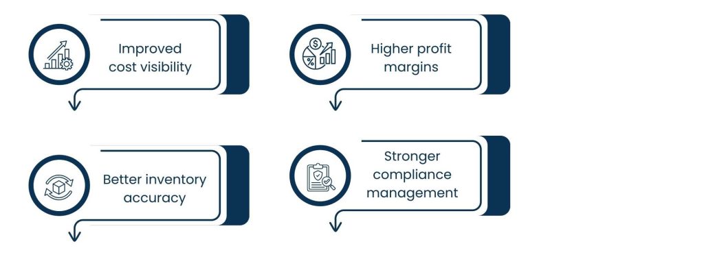 Manufacturing Accounting Services: Strengthening Cost Control and Profitability - Benefits of Professional Manufacturing Accounting Services