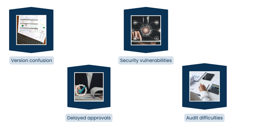 Common Challenges Without Document Tracking Services