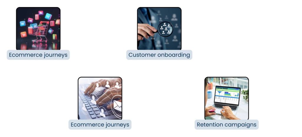 Omnichannel Marketing Tools: How Brands Deliver Unified Experiences in 2026 - Common Use Cases for Omnichannel Marketing Tools