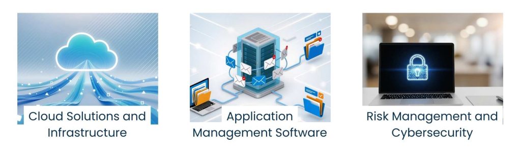IT Business Solutions That Drive Real Business Growth - Core Types of IT Business Solutions Companies Use