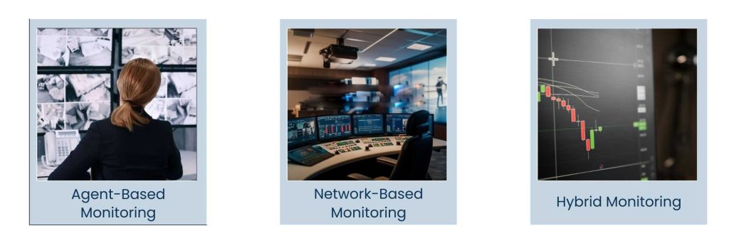 Database Activity Monitoring: Why Visibility Inside Databases Matters - How Database Activity Monitoring Works