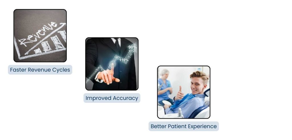 Healthcare BPO Companies - How Healthcare BPO Improves Operational Efficiency