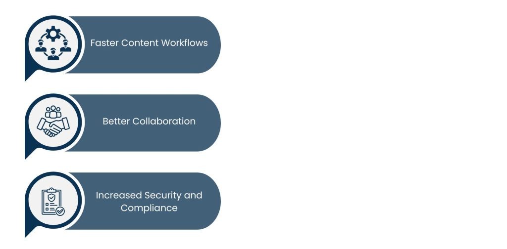 Media Asset Management System - How a Media Asset Management System Improves Operational Efficiency