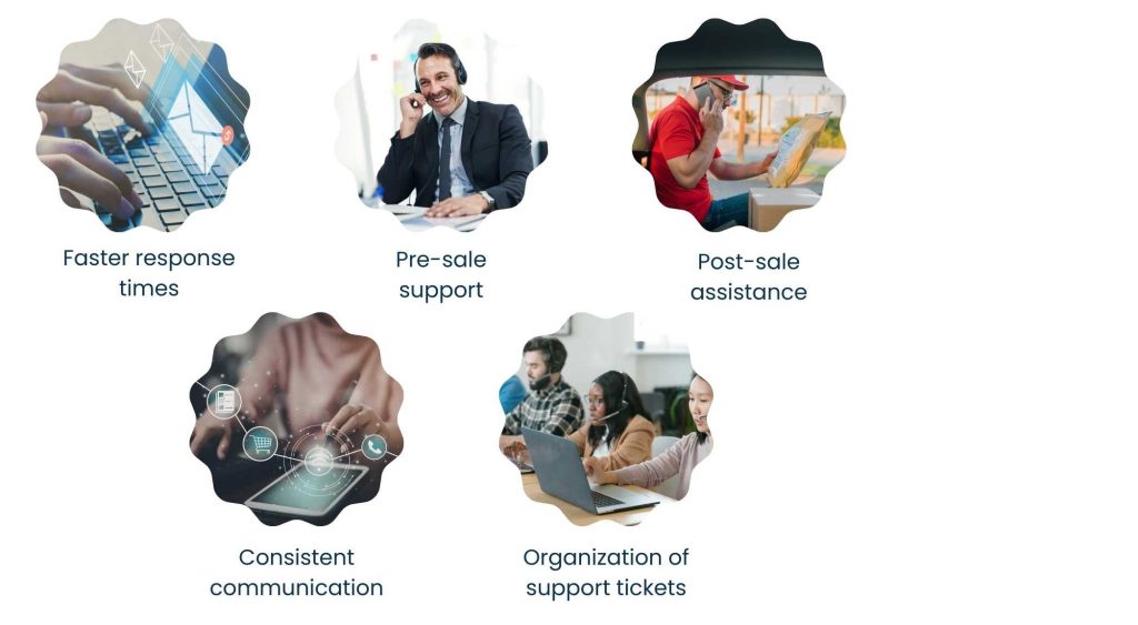 Shopify Virtual Assistant: How Ecommerce Businesses Scale Without Burnout in 2026 - How a Shopify Virtual Assistant Improves Customer Experience