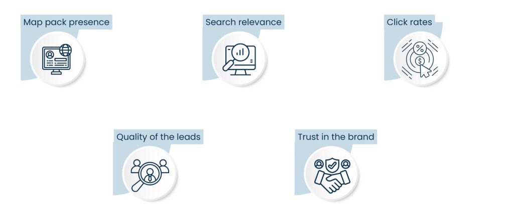 Local SEO Consultant: How Local Businesses Win More Customers Online - How a local SEO consultant improves rankings and leads