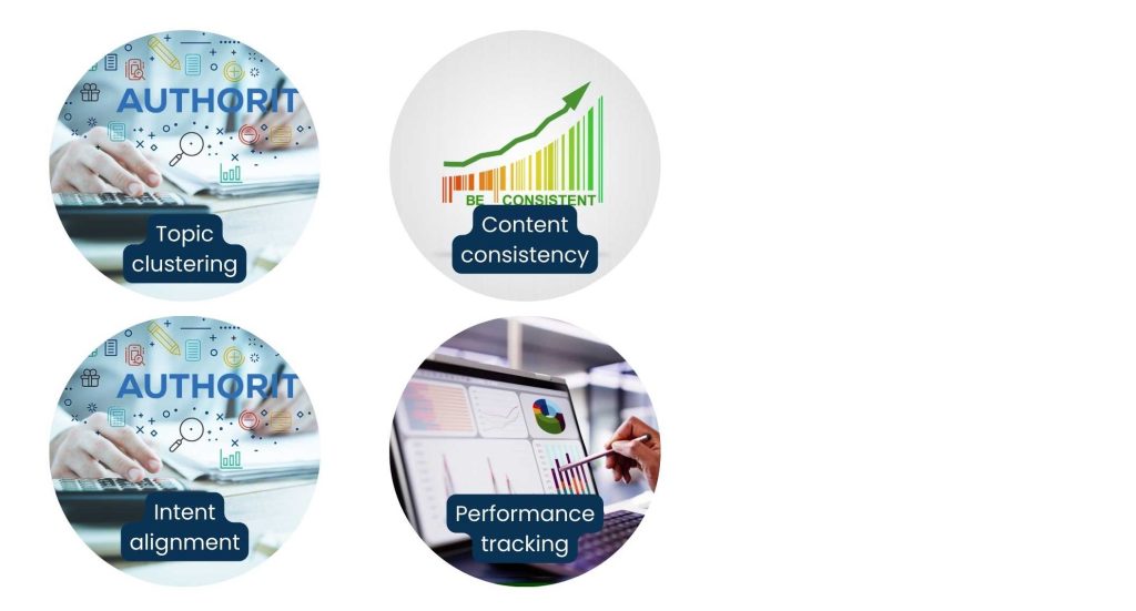 Organic Search Marketing: How Brands Build Sustainable Visibility in 2026 - How to Build an Effective Organic Search Marketing Strategy