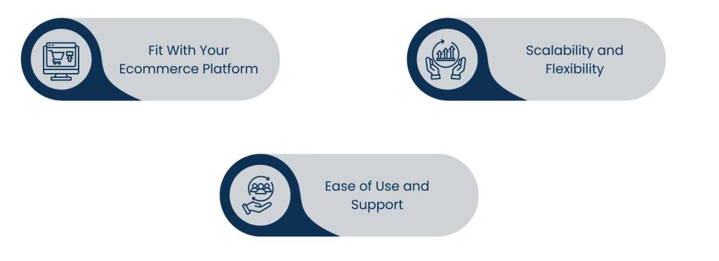 Ecommerce Inventory Management Software - How to Choose the Right Ecommerce Inventory Management Software