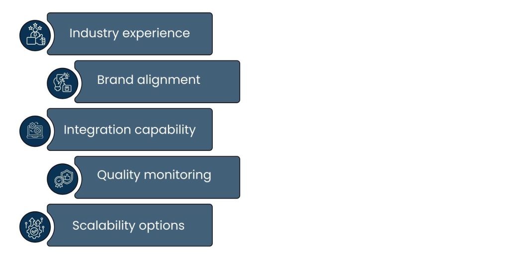 Live Chat Support Outsourcing: How Businesses Deliver Real-Time Support in 2026 - How to Choose the Right Live Chat Support Outsourcing Partner