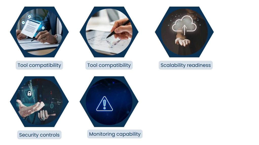 Marketing Automation Integration: How Businesses Scale Efficiently in 2026 - How to Choose the Right Marketing Automation Integration Setup