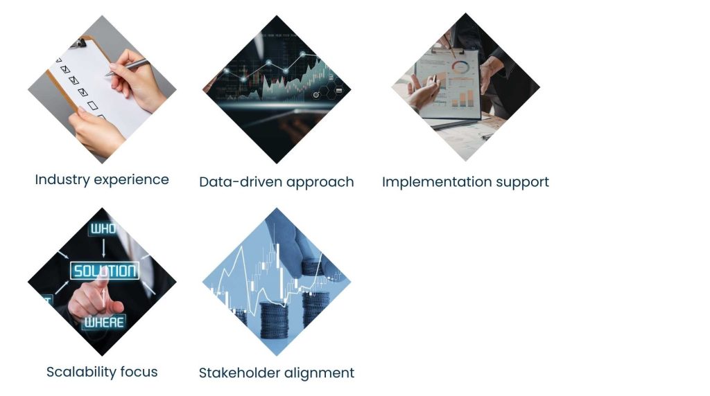 Procurement Advisory Firms: How Organizations Build Smarter Sourcing in 2026 - How to Choose the Right Procurement Advisory Firm