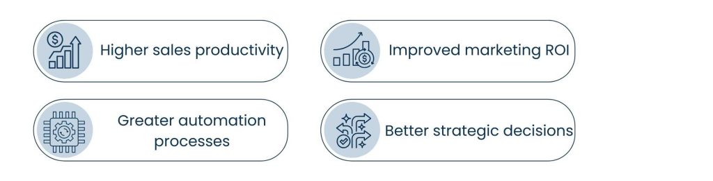 Data Enrichment Services That Improve Data Quality and Business Performance - Key Benefits of Data Enrichment Services