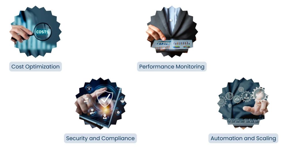Cloud Computing Management: Strategies for Control, Security, and Scalable Growth - Why Cloud Computing Management Is Essential for Businesses