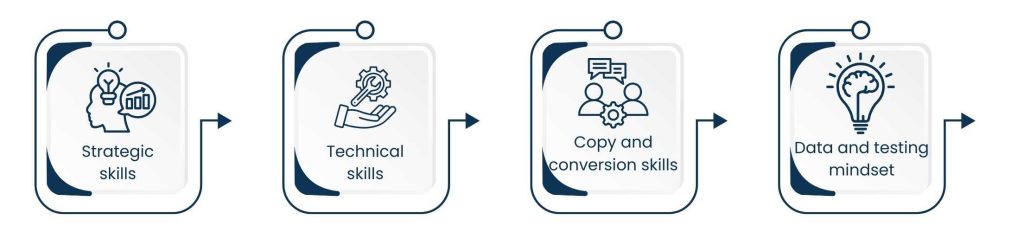 Email Marketing Consultant. What They Do and Why Businesses Hire One - Key Skills of a Strong Email Marketing Consultant