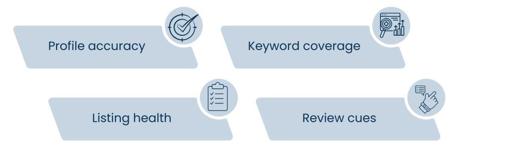 Local SEO Consultant: How Local Businesses Win More Customers Online - Local SEO audits and ongoing optimization