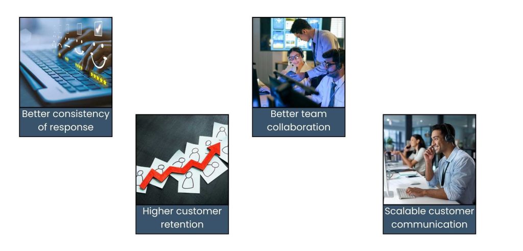 Customer Engagement Software That Improves Customer Experience and Retention - Reason why Businesses Invest in Customer Engagement Software.
