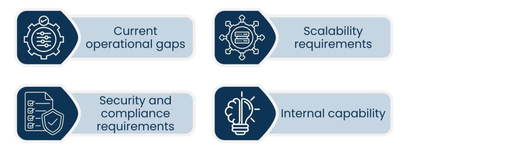 IT Business Solutions That Drive Real Business Growth - Selecting the appropriate IT Business Solutions to Your Company