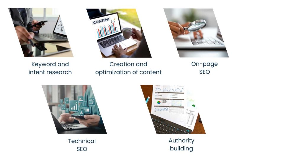 Organic Search Marketing: How Brands Build Sustainable Visibility in 2026 - What Organic Search Marketing Actually Includes