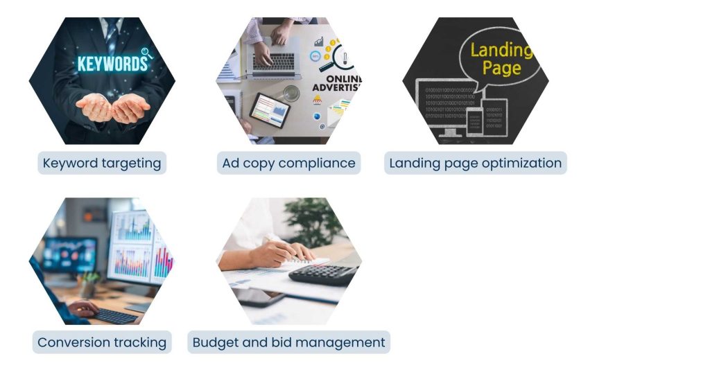 PPC for Healthcare - What PPC for Healthcare Actually Includes