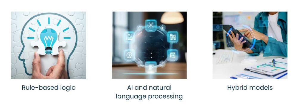 Customer Service Chatbot: Smarter Support for Modern Businesses - What a Customer Service Chatbot Actually Is