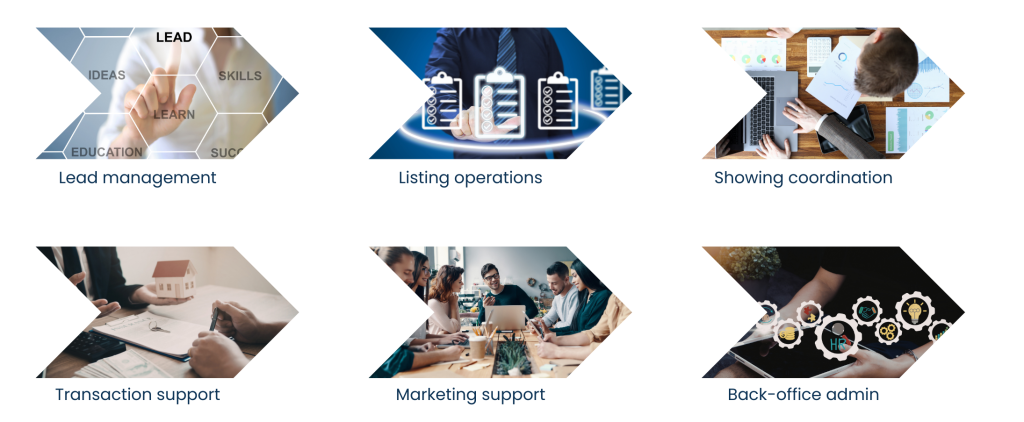 What a real estate virtual assistant can handle in 2026