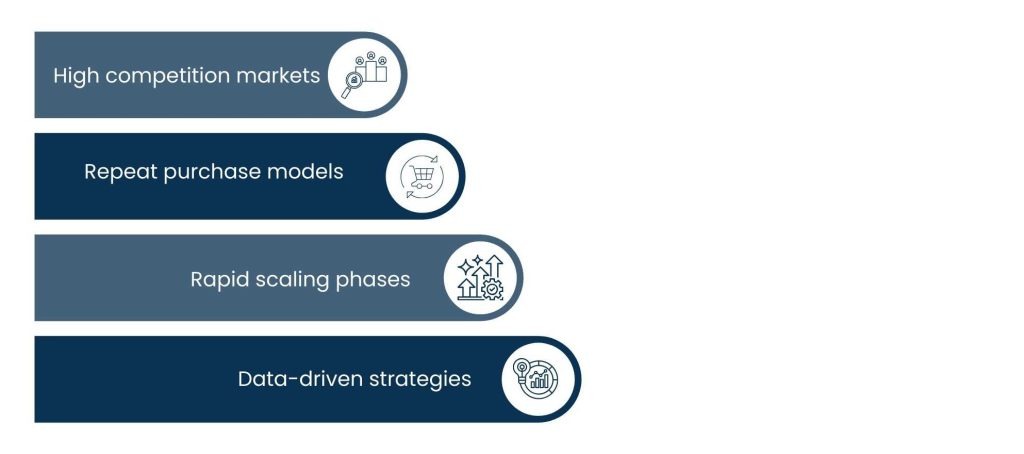 B2C Ecommerce Platforms: How Brands Sell Directly to Consumers in 2026 - When B2C Ecommerce Platforms Become a Strategic Advantage