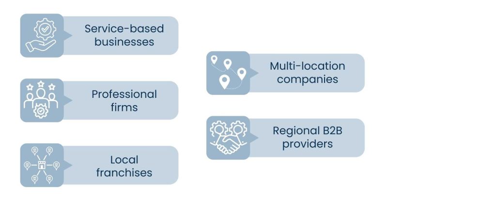 Local Lead Generation: How Businesses Attract High-Intent Nearby Customers - Who Should Invest in Local Lead Generation