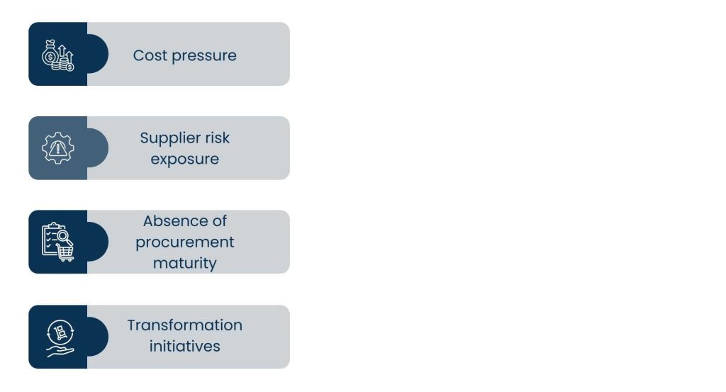 Procurement Advisory Firms: How Organizations Build Smarter Sourcing in 2026 - Why Organizations Engage Procurement Advisory Firms