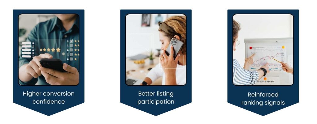 Local SEO Marketing Services - Why Reviews and Reputation Decide Local Conversions