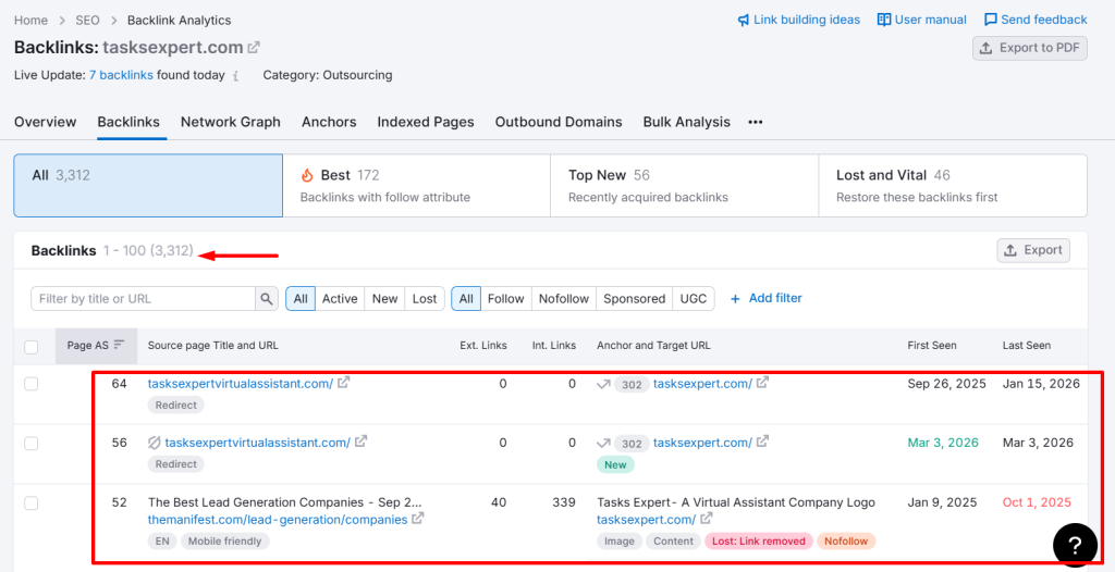 Backlink Profile