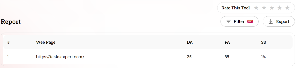 check spam score