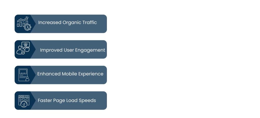 Key Benefits of SEO Web Design Services